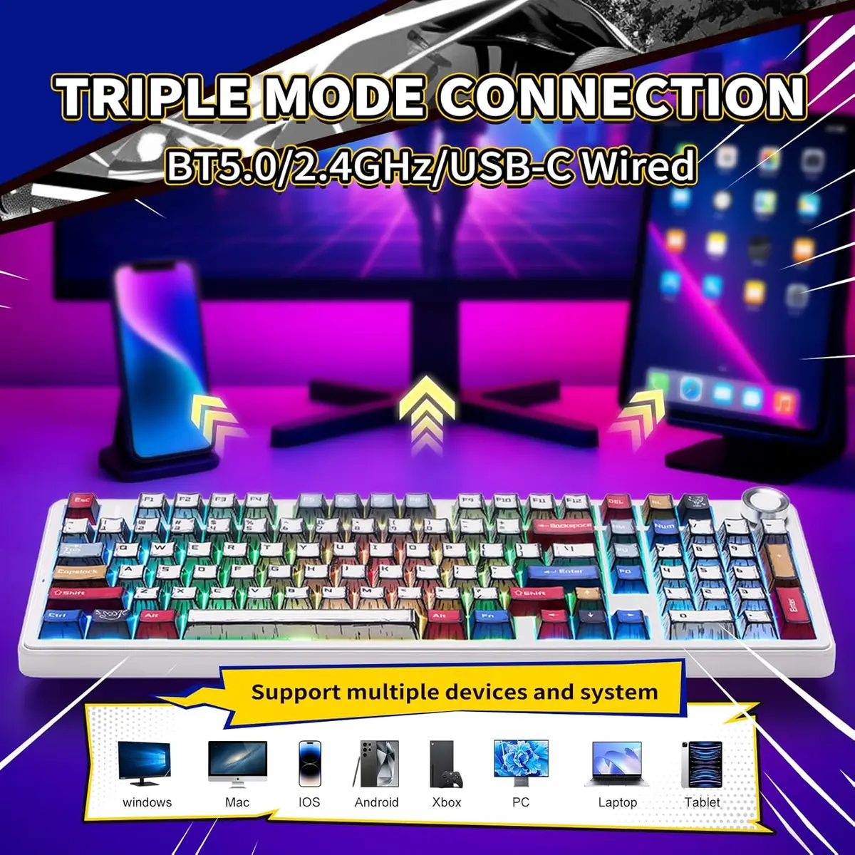 Aula F99 PRO Wireless mechanical Keyboard - comic - Image 4