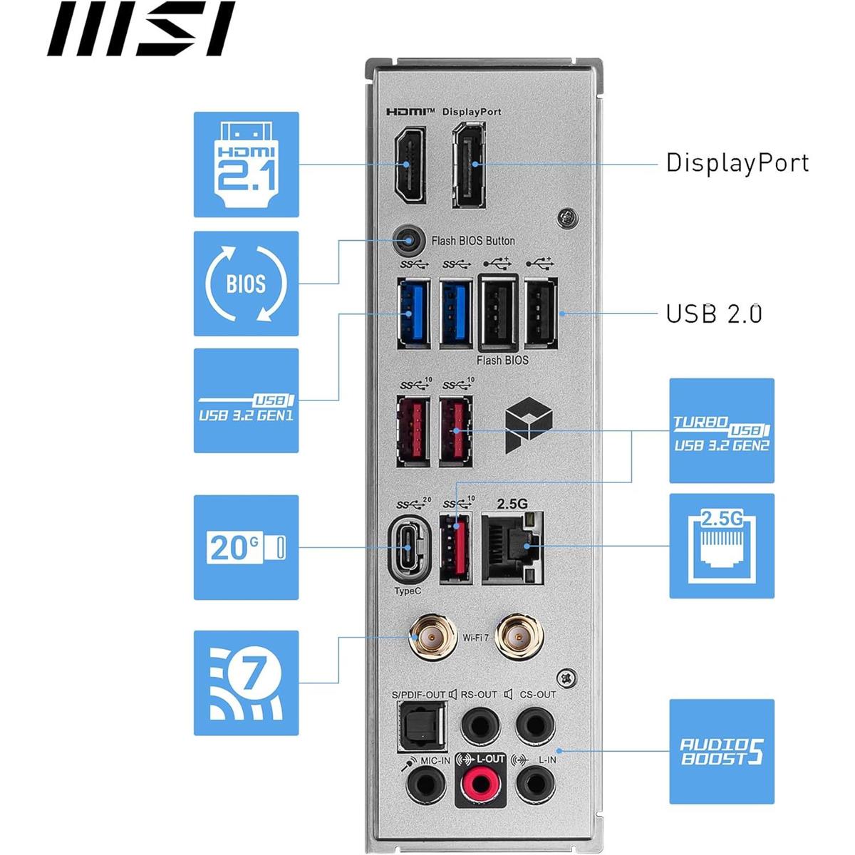 MSI Pro Z790-A Max Wifi DDR5 atx motherboard - Image 4