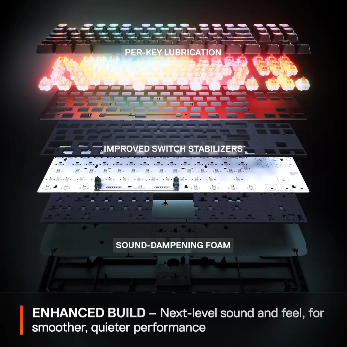 steelseries apex pro mini gen 3 mechanical gaming keyboard - black - Image 6
